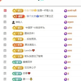 林苏月超幸运主播照片
