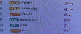 清新🍀靓丽主播照片