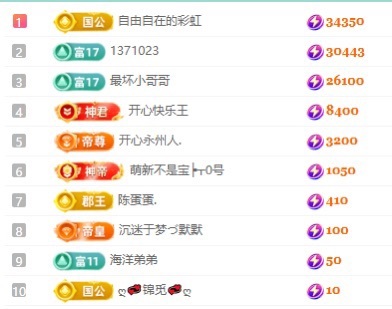 酱板鸭哦豁主播图片