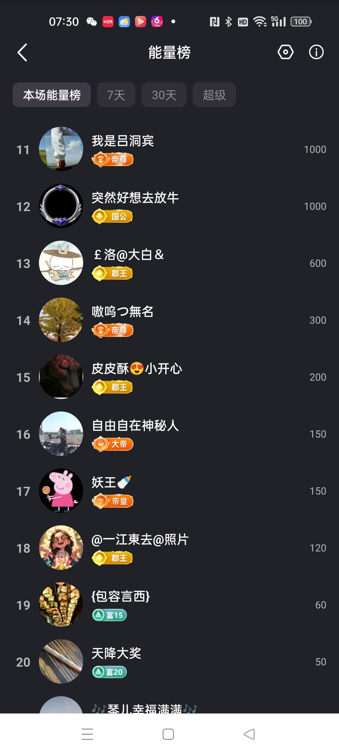 茶茶贺封印哥荣升大神主播图片