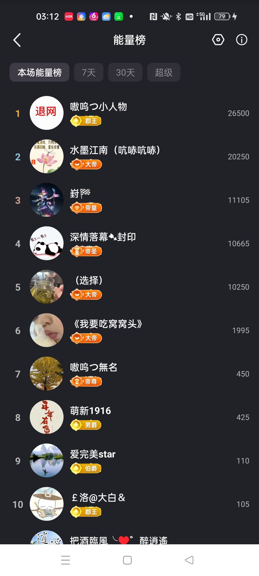 茶茶贺封印哥荣升大神主播图片