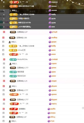 ゛✿﹏彼CI若相惜✿的图片