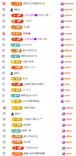 娜扎🧸的图片