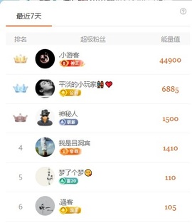 朝朝暮暮无人疼的图片