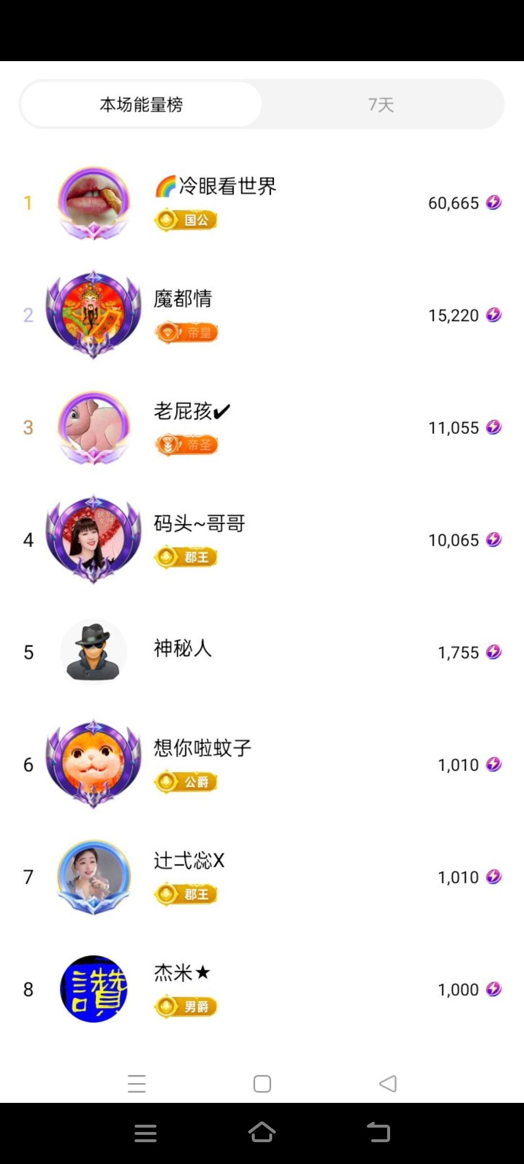 巧媳妇等你的主播照片