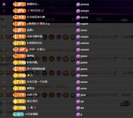 28888丶龙三主播照片
