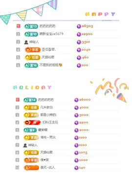 一心爱跳舞唱歌🌟的图片