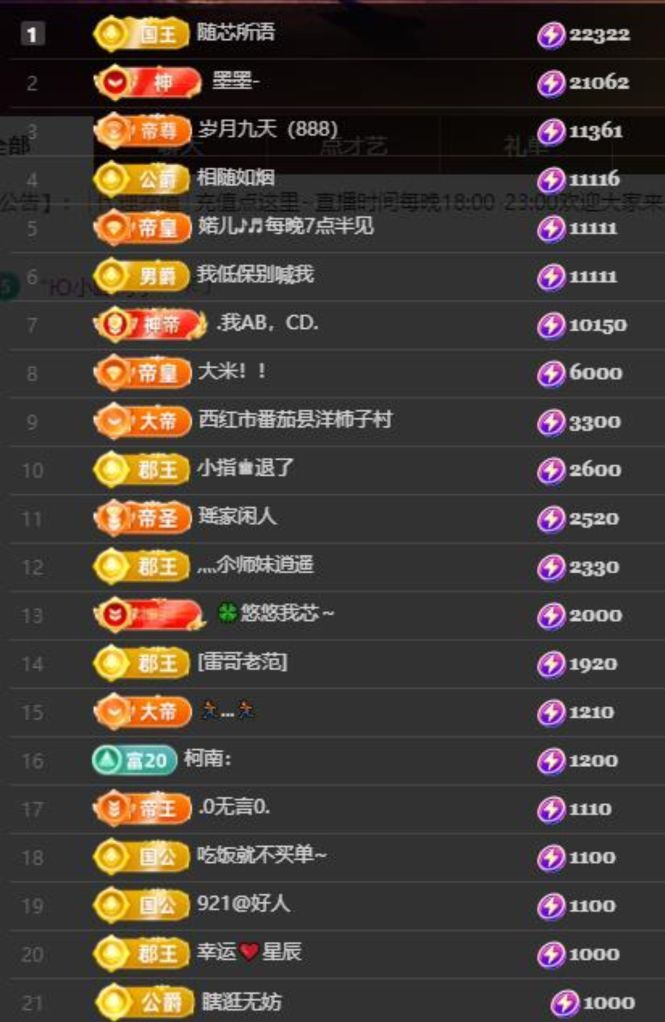 芯瑶❤️晚六点见～主播图片