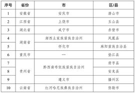 为你穿越1000英里主播照片