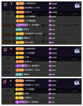 🎶关关🎶主播照片