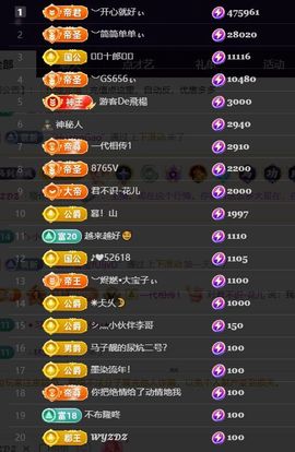 ︶薀昕努力升红冠❤ぃ的图片