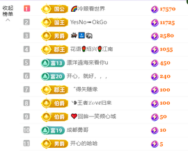 ꧁❦霞映💖清妍❦꧂的图片