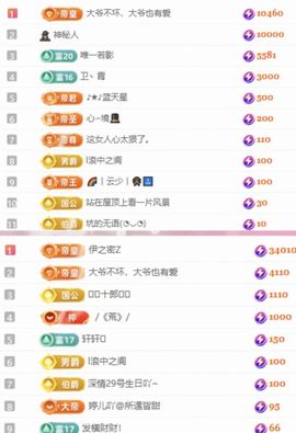 冉冉🍀节日快乐！的图片