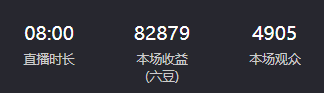 一字马～依棠的主播照片