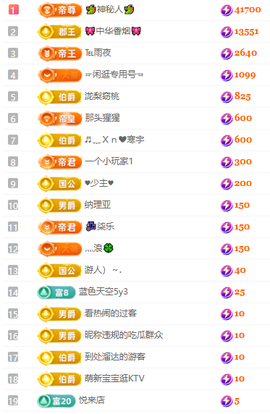 冰凌吖~的图片