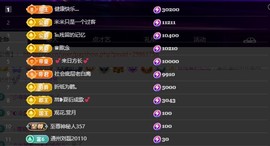 28888丶龙三主播照片