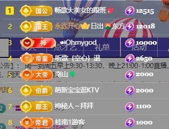 畅歌吉他弹唱的主播照片
