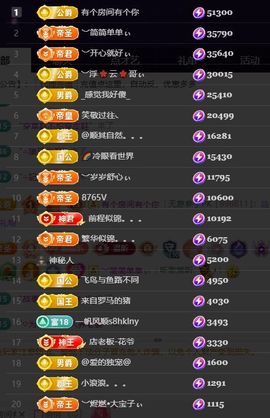 ︶薀昕努力升红冠❤ぃ的图片