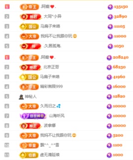 娜扎🧸的图片