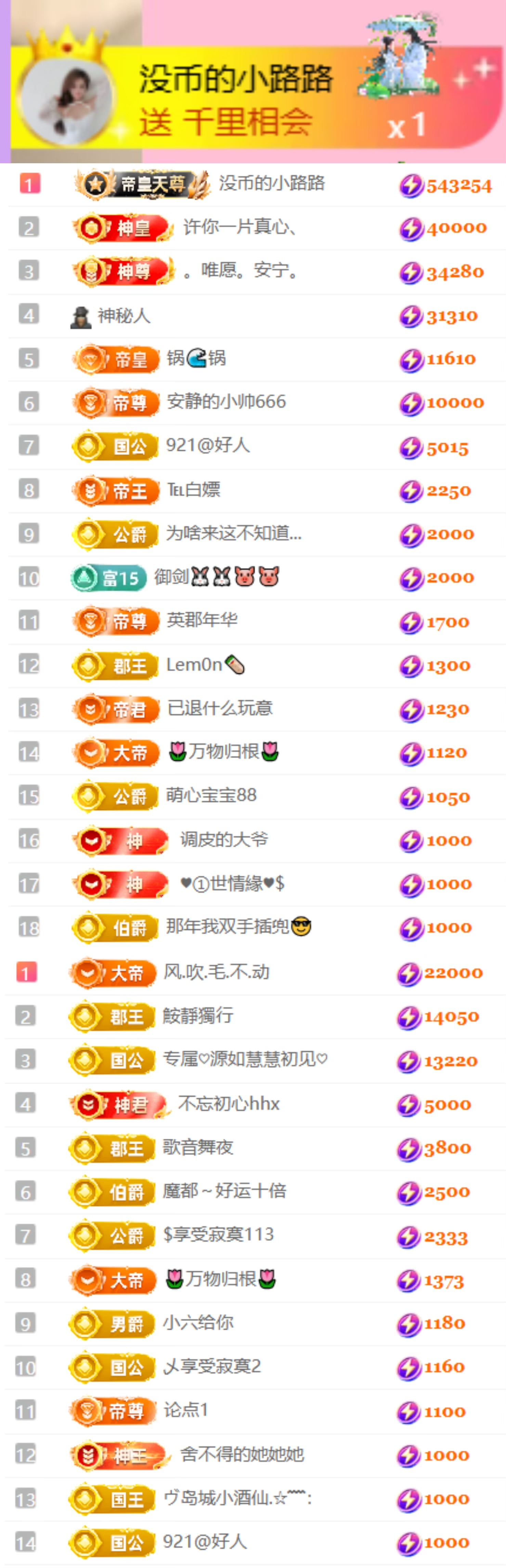 陈慧慧🥕早10晚8的主播照片