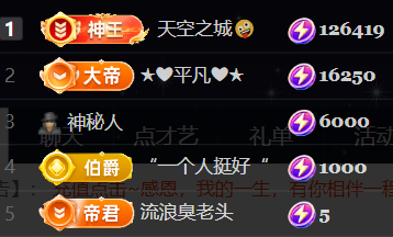 诺er💕好运常伴主播图片