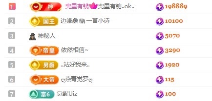 小董事爱唱歌主播图片