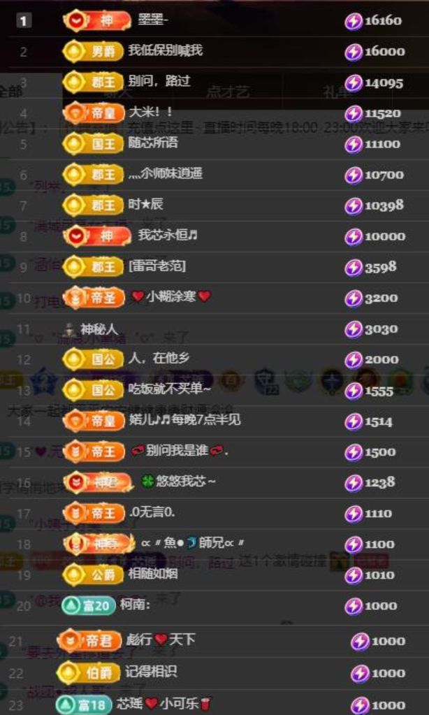 芯瑶❤️晚六点见～主播图片