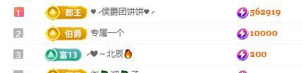 一字马～依棠的主播照片