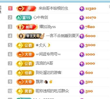 畅歌吉他弹唱的主播照片