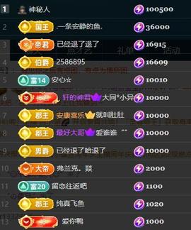 朵朵。。的图片