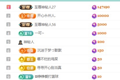 酱板鸭哦豁主播图片