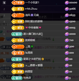 冰凌吖~的图片