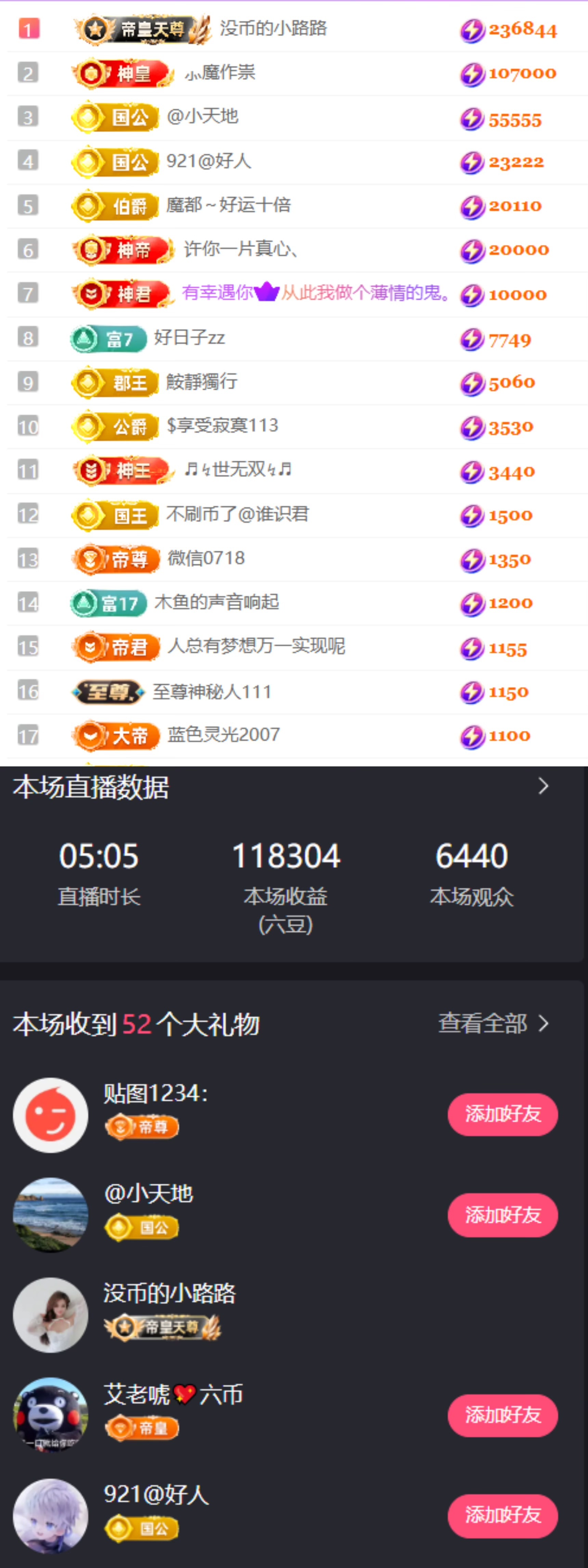 陈慧慧🥕早10晚8的主播照片