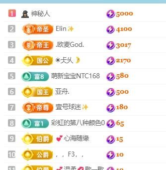 畅歌吉他弹唱的主播照片