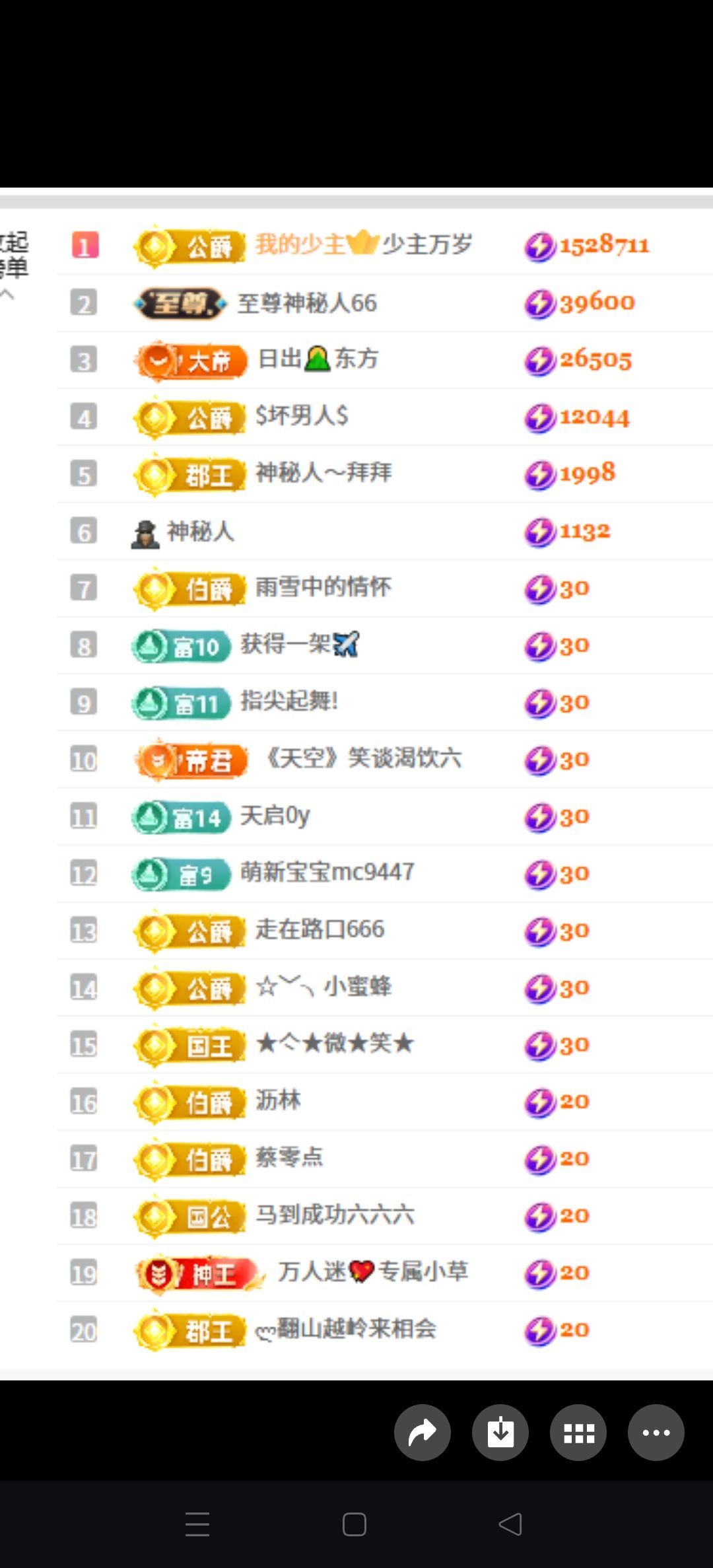 夏FUW贺我东方帝君的图片