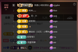 佑君♥贺K皇晋升主播照片