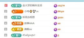 笑笑早7中12点主播照片