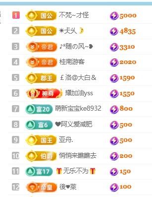 畅歌吉他弹唱的主播照片