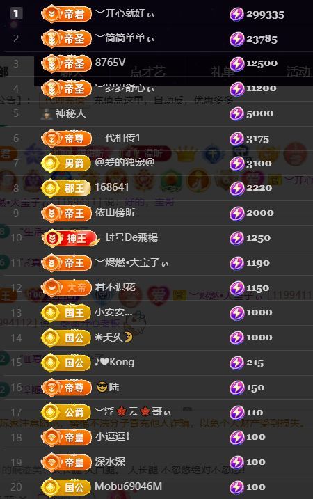 ︶薀昕努力升红冠❤ぃ主播图片