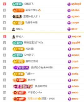 娜扎🧸的图片