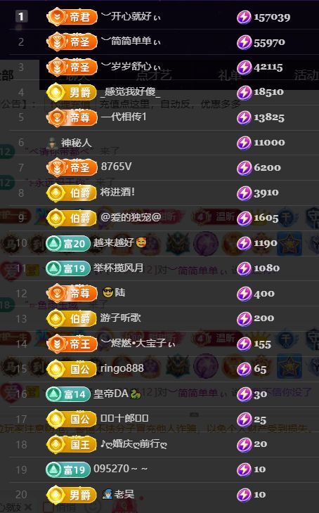︶薀昕努力升红冠❤ぃ主播图片