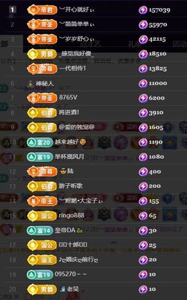 ︶薀昕努力升红冠❤ぃ的图片