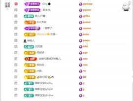 百万贺K宝宝创世神皇的图片