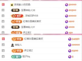 冉冉🍀节日快乐！的图片