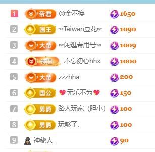 畅歌吉他弹唱的主播照片