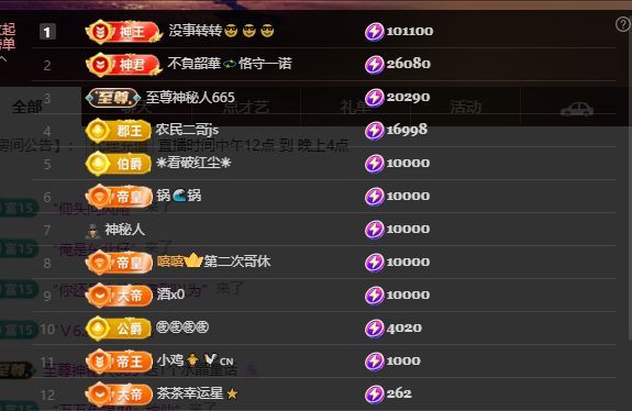 ☆诺熙💞很甜主播图片