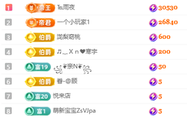 冰凌吖~的图片