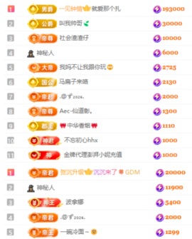 娜扎🧸的图片