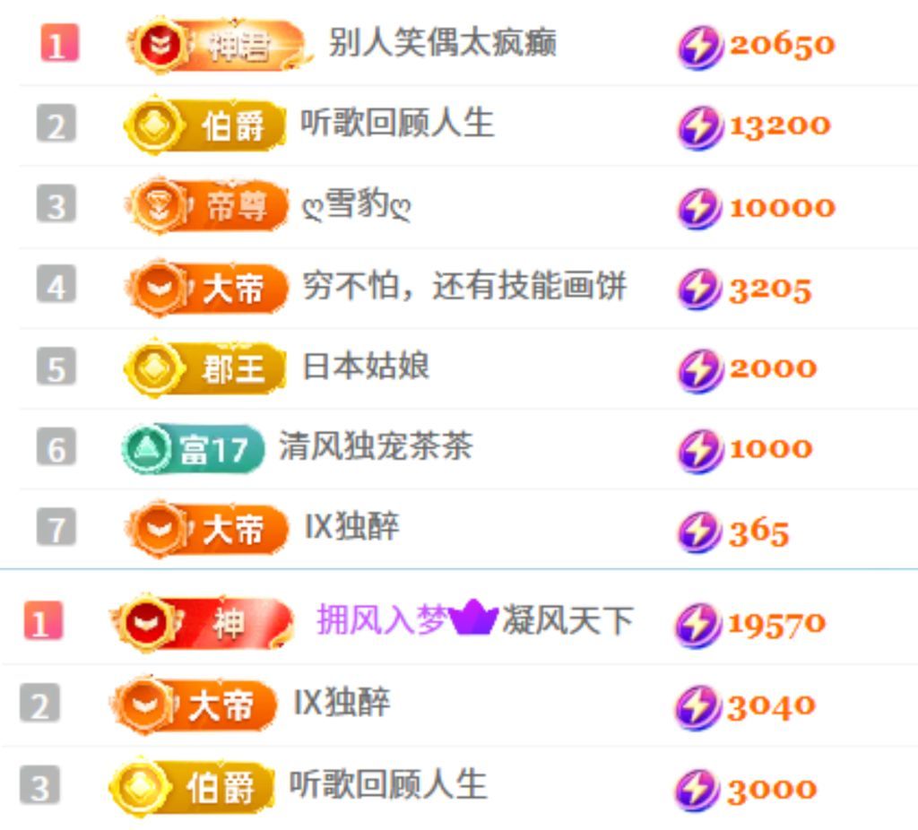 茶茶今晚休的主播照片