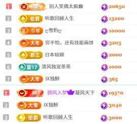 茶茶幸运星主播照片
